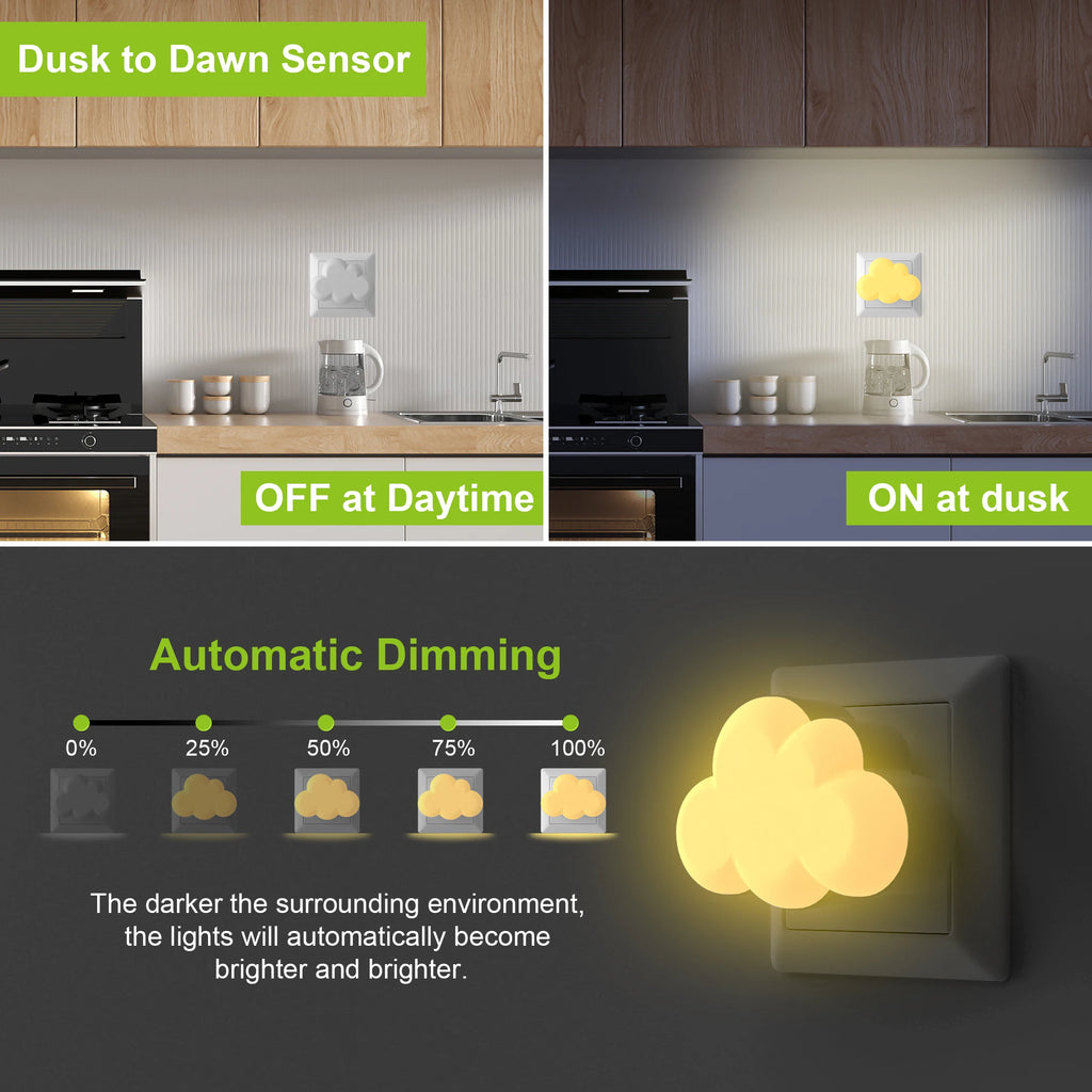 LED Light Sensor Night Lights Plug in Auto on/Off Cloud Shape Night Lights for Kids Bedroom Stair Hallway Bedhead Night Lamps