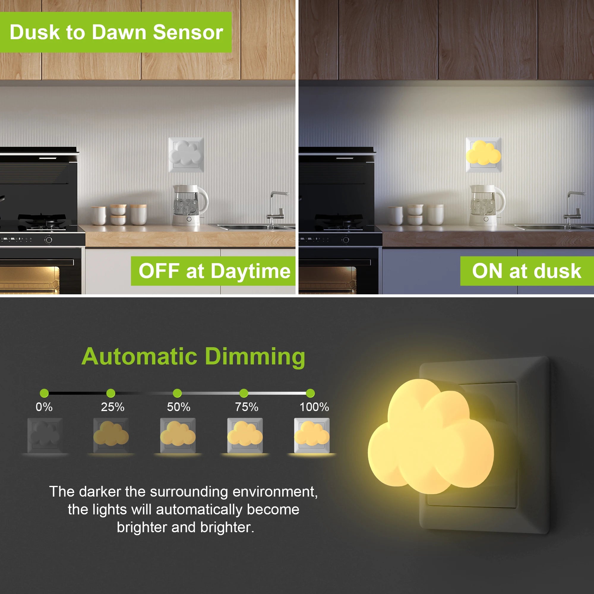 LED Light Sensor Night Lights Plug in Auto on/Off Cloud Shape Night Lights for Kids Bedroom Stair Hallway Bedhead Night Lamps